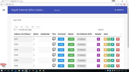 AYZ Hotspot Internet Systems