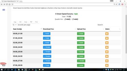 AYZ Hotspot Internet Systems