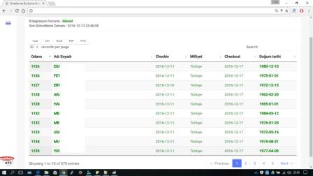 AYZ Hotspot Internet Systems