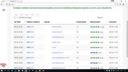 AYZ Hotspot Internet Systems